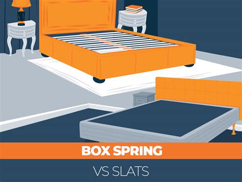 wooden vs metal box spring|slats instead of box spring.